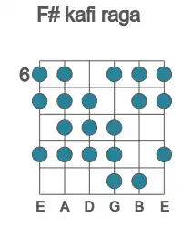 Guitar scale for F# kafi raga in position 6